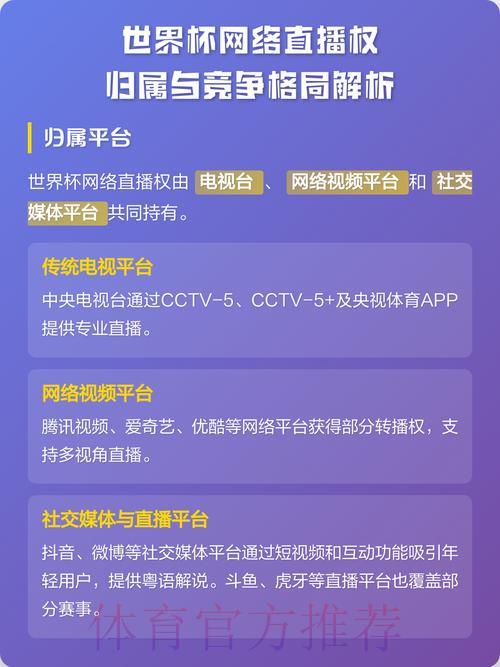 世界杯直播额介绍